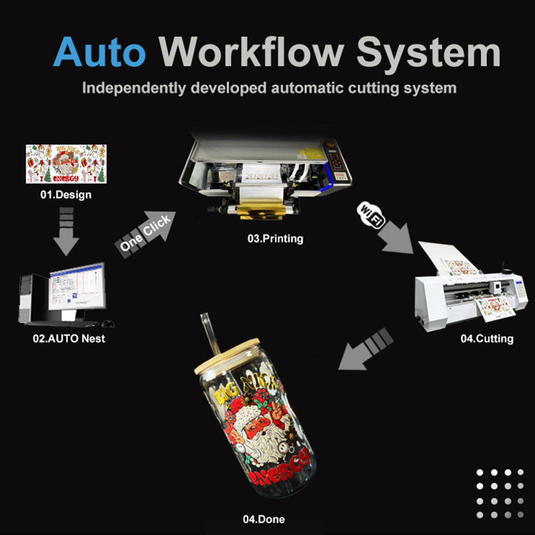 Inteligentna automatyczna masz – Dtf Printer Machine recenzja i cena