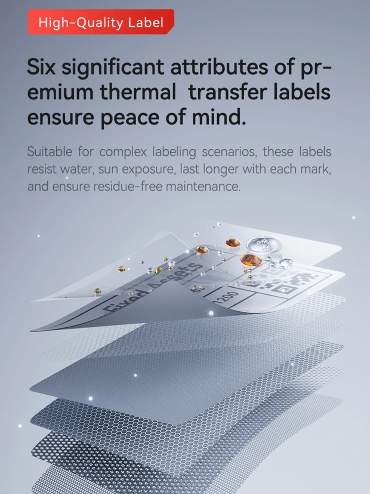 Papier termotransferowy Niimbo – Printable Heat Transfer Vinyl recenzja i cena