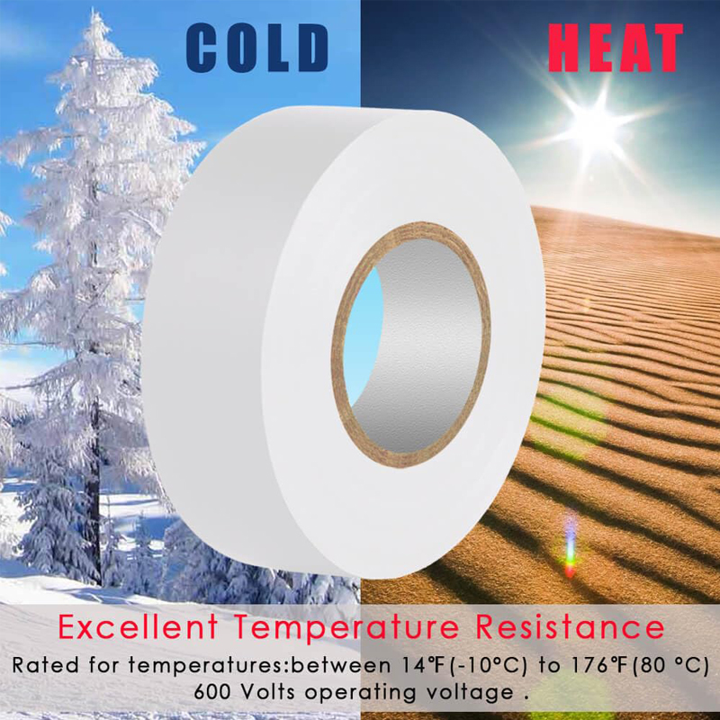 Taśma izolacyjna elektryczna 1 – Heat Transfer Vinyl Roll recenzja i cena