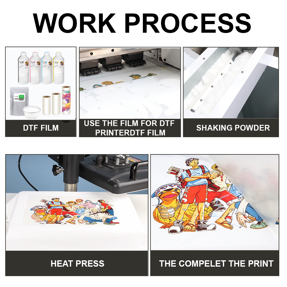 1000g 1kg Proszek DTF Drobny P – Dtf Printer Machine recenzja i cena