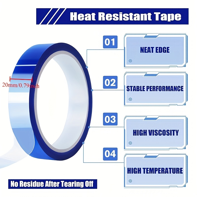 YITAPE 4 SZT. Niebieska Taśma  – Heat Transfer Vinyl Roll recenzja i cena