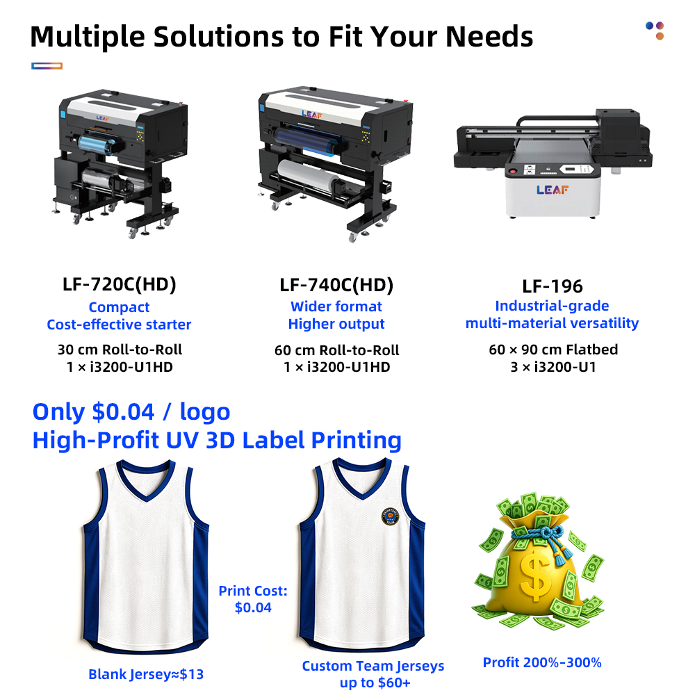 Drukarka UV DTF do etykiet LEA – Dtf Printer Machine recenzja i cena